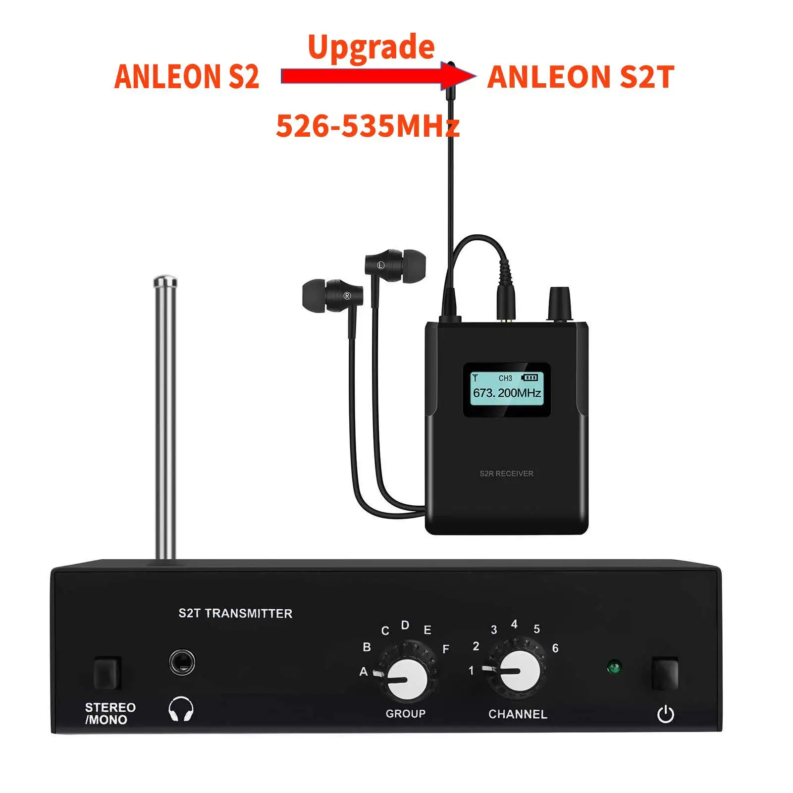 ANLEON S2T Bezdrôtový Ear Monitor Systému 526-535Mhz Bezdrôtový Monitor Vysielač Prijímač s Slúchadlo 100‑240V