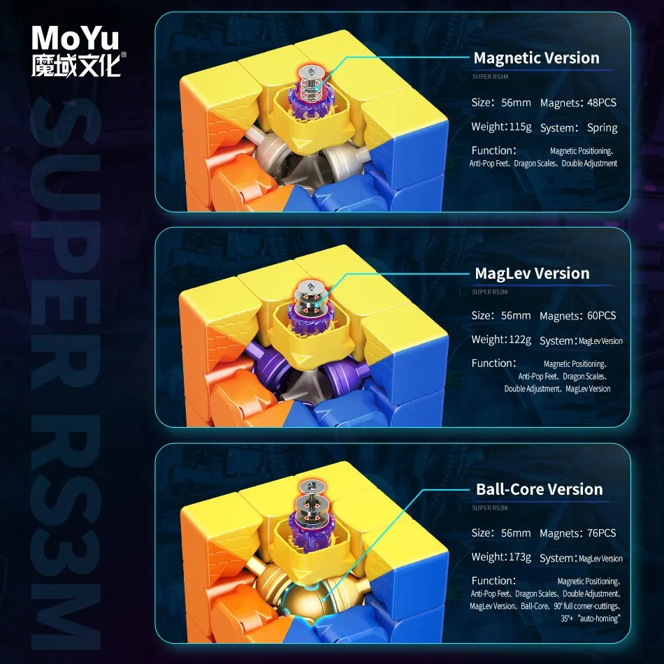 MOYU Super RS3M 2022 Magneticke 3x3 Magnetické Magic Speed Kocka Stickerless Profesionálne RS3 M 2022 3X3 Detí Dary